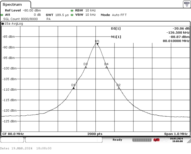 Tunable Single Frequency Fiber Laser - 509nm - Diagram 1