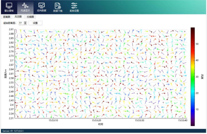 Scanning Wind LiDAR - Software Interface 2