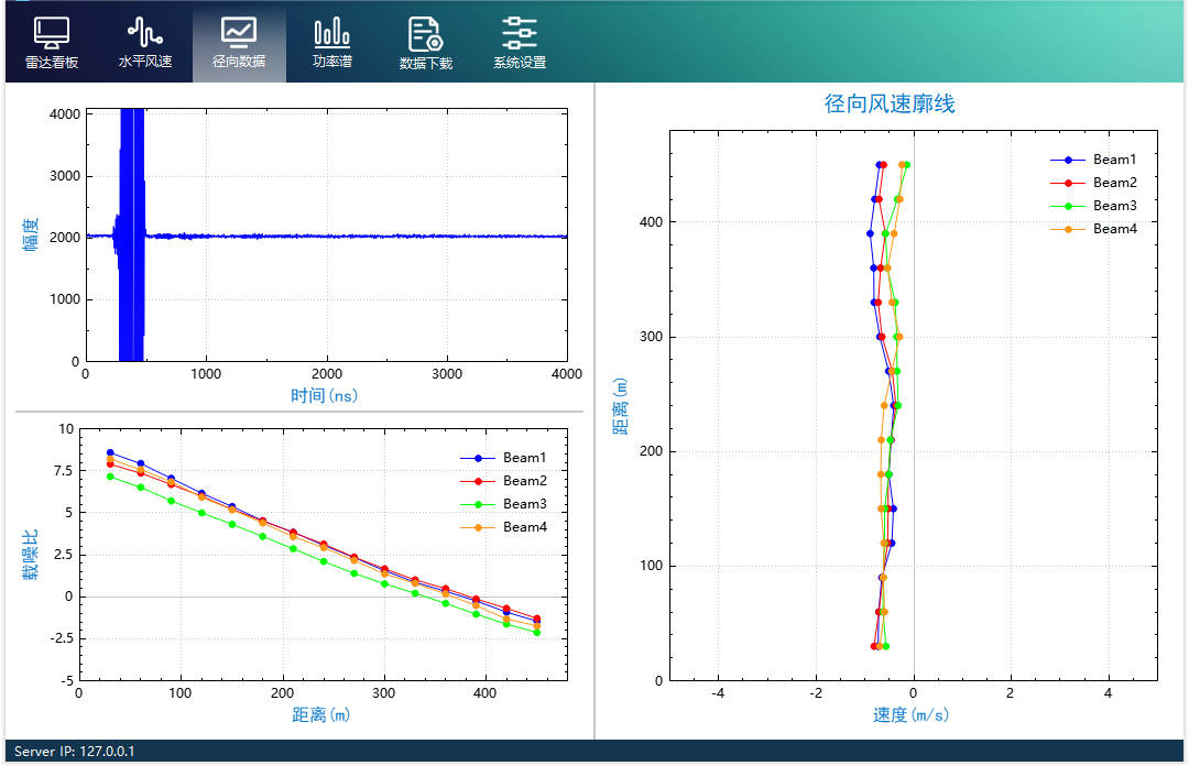 Ground-based Wind LiDAR - Software Interface 2