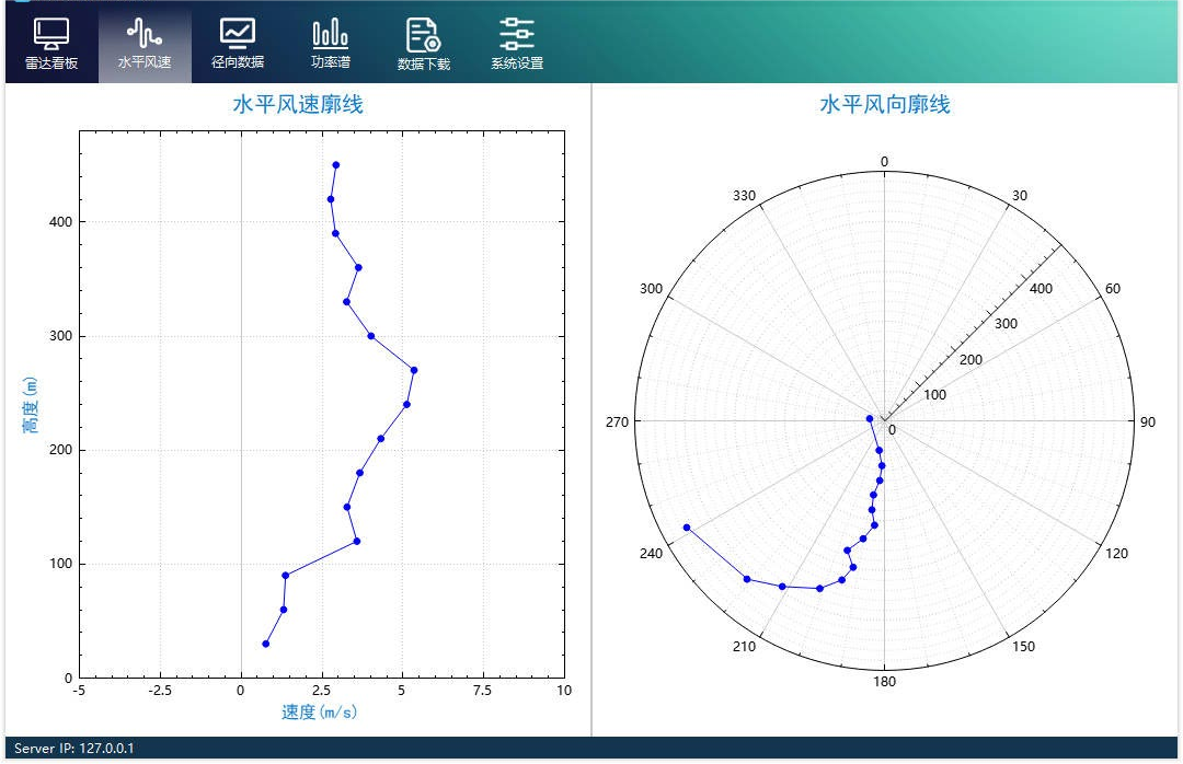 Nacelle Mounted Wind LiDAR - Software Interface 1
